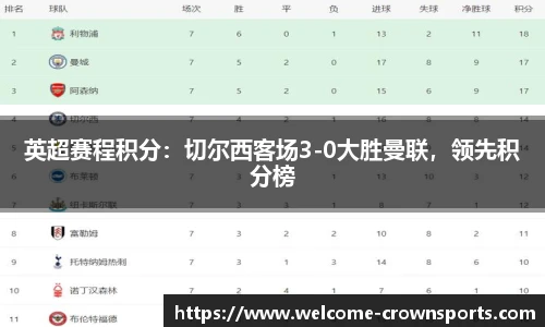 英超赛程积分：切尔西客场3-0大胜曼联，领先积分榜