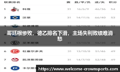 哥廷根惨败，德乙排名下滑，主场失利败绩难消愁