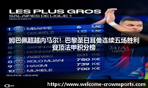 姆巴佩超越内马尔！巴黎圣日耳曼连续五场胜利登顶法甲积分榜
