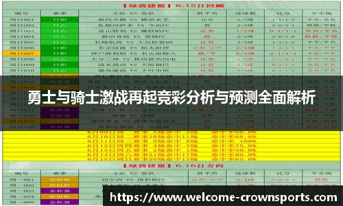 勇士与骑士激战再起竞彩分析与预测全面解析